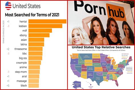 3d hentai compilation|Pornhub reveals 2021’s most popular searches in America